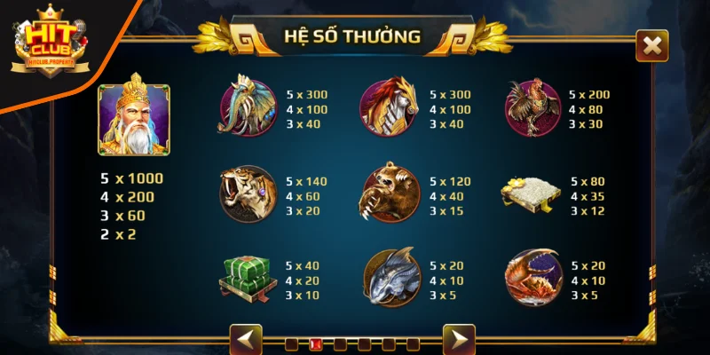 Luật chơi Nổ Hũ Sơn Tinh Thuỷ Tinh tại HITCLUB xanh chín
